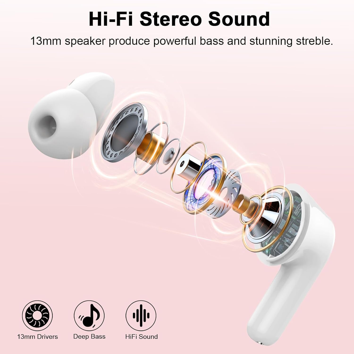 Wireless Earbuds, Bluetooth 5.4 Headphones Bass Stereo, In-Ear Earphones with 4 ENC Noise Canceling Mic, 45H Playtime LED Display Wireless Ear Buds, IP7 Waterproof Bluetooth Headphones for Android Ios