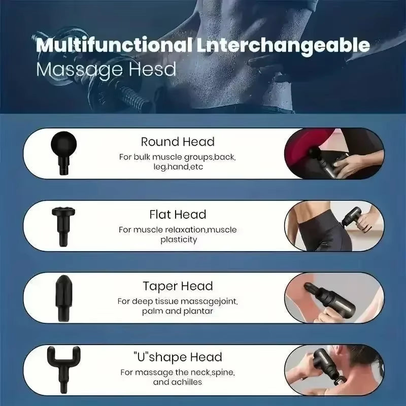 USB Mini Massage Gun Fascia Machine Muscle Relaxation Vibrating Gun Rod Massage Fitness Equipment Neck Grab Fascia Gun