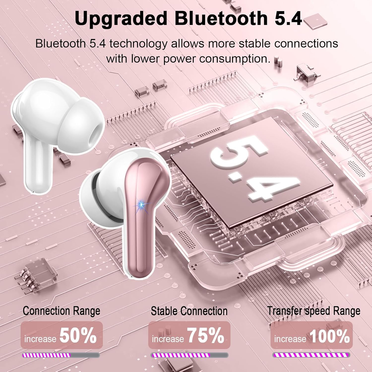 Wireless Earbuds, Bluetooth 5.4 Headphones Bass Stereo, In-Ear Earphones with 4 ENC Noise Canceling Mic, 45H Playtime LED Display Wireless Ear Buds, IP7 Waterproof Bluetooth Headphones for Android Ios